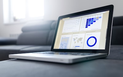 Observability monitoring dashboards